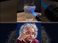 SIGMA PHYSICS TEACHER 100Albert Einstein