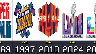 The Evolution of Super Bowl Logos From 1967 to 2026