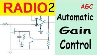 Radio Automatic Gain Control 2 - (AGC) the use of AGC to prevent circuit overloading and distortion