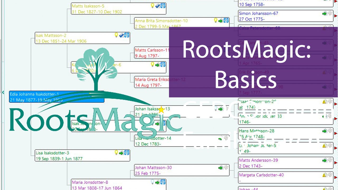 Rootsmagic Basics Youtube