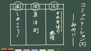 コミュニケーション①ー初めにー