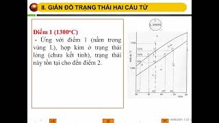 Chương 2. TÍNH TỈ LỆ PHA LÒNG, RẮN CỦA GIẢN ĐỒ PHA