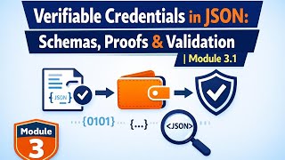 Verifiable Credentials in JSON: Schemas, Proofs & Validation | Module 3.1