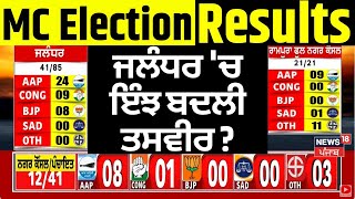 Jalandhar MC Election Result | ਜਲੰਧਰ 'ਚ ਬਦਲੀ ਤਸਵੀਰ, ਹੋਇਆ ਉਲਟਫੇਰ | Election Day | News18 Punjab