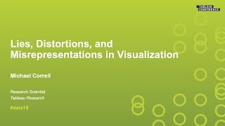 Lies, Distortions, and Misrepresentations in Visualization