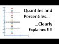 Quantiles and Percentiles, Clearly Explained!!!