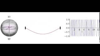 Dephasing as a source of decoherence for both qubits and mechanical resonators