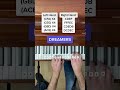 BTS Jungkook - Dreamers (Easy Piano Tutorial With Letter Notes) #Shorts