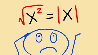 Is sqrt(x^2)=abs(x) true for everything?