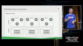 Spanner - a fully managed horizontally scalable relational database... by Robert Kubis
