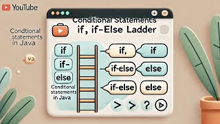 Conditional statements in java |-simple if,if else,if else ladder #codevthspan