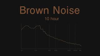 ブラウンノイズ 10時間  -Brown noise 10hour-  for meditation, sleep, study