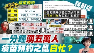 【洪淑芬報新聞】310萬人非莫德納不打!實算僅61萬劑 青壯年恐苦等N輪 22歲女兒打嘸疫苗 婦氣炸奔衛生所咆哮 精華版 @中天新聞CtiNews