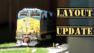 January 2025 Layout Update | The Grass Is Greener