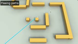 A* Pathfinding Project Pro - Unity Asset Store Pack (link in description)