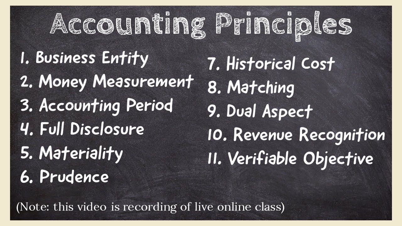 Accounting Principle | All Accounting Principles Explained In 20 Mins ...