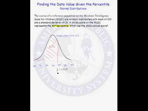 Finding A Data Value In A Normal Distribution Given Percentile - YouTube