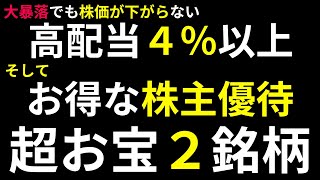 【💰️超高配当4％以上の株価はほぼ変動なしの💰️株主優待がすごい銘柄とは？？】株相場で勝てる脳力(能力)を身につけていただきたい。【株投資:Stock】【1142-Period】