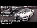 同じパワーでも車格で全く異なる。メルセデスベンツamg「sl63」vs「s63クーペ」がドラッグレースバトル