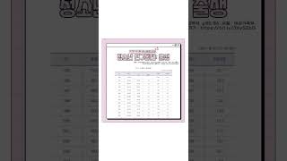 📊🎥[2023 통계로 보는 청소년그래프] 청소년 인구 동태:출생 · 모의 연령별 출산율 및 합계출산율