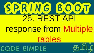 25. REST API data from multiple table | Spring Boot Intermediate Tutorial | Code Simple