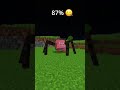 Minecraft Wellerman Edit: spider 😱 #shorts