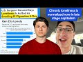 The “Loneliness Epidemic” Myth