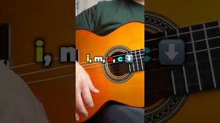 How to play flamenco rumba (steel guitar friendly) #shorts