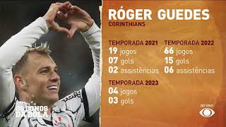Souza: Roger Guedes é um "novo" jogador no Corinthians em 2023