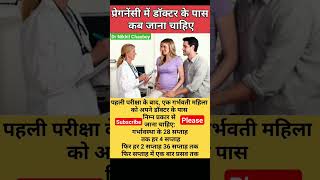 प्रेगनेंसी में डॉक्टर के पास कब जाना चाहिए#video #viral #pregnency #baby #dr #mbbs #vlog #song