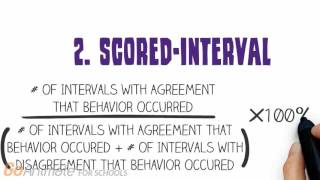 Calculating Interval-Based IOA
