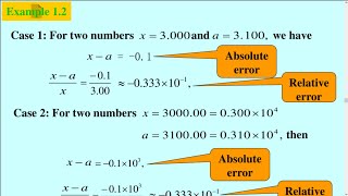 Example 4: Find relative error and absolute error - Error analysis