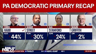 Pennsylvania Democratic Primary Winners, AP projects