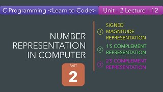 Unit-2 Lecture-12 One's Complement Representation