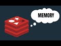 Add Long-Term Chat Memory 💭 to LangChain Applications