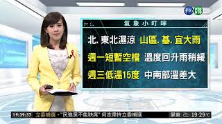 週三低溫15度 中.南部溫差大 | 華視新聞 20181209