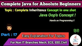 Java basics (part 17) Inheritance concept covered completely/what is inheritance in java#java#coding