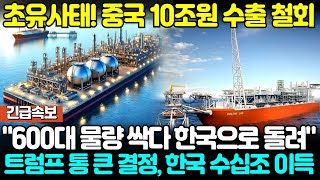 초유사태! 중국 10조원 수출 철회 \