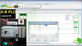 RSLogix 500 Timer  instructions, On-delay (TON), Off-delay (TOF), Retentive On-delay Timer (RTO)