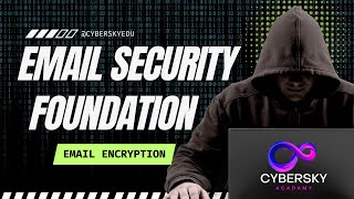 Email Encryption Explained | Email Security Foundation Course