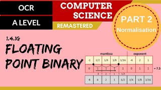 80. OCR A Level (H046-H446) SLR13 - 1.4 Floating point binary part 2 - Normalisation