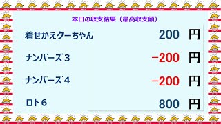 宝くじ　NumSR収支結果　2022-09-08 (木)