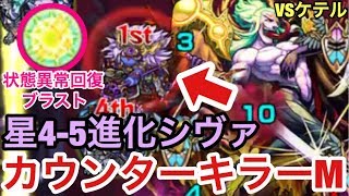 【モンスト】星4-5キャラが大活躍？状態異常回復ブラスト\u0026カウンターキラーM持ちのシヴァをケテルで使ってみた