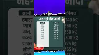 'महंगाई मैन' मोदी का कहर जारी है..! Mehangai | #viral #mehangai