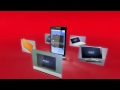 sony xperia sl retail demo and intoduction