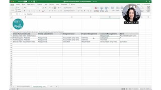 Roles and Responsibilities Matrix