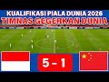 🔴 TIMNAS GEGERKAN DUNIA !!! INDONESIA 5-1 CHINA - KUALIFIKASI PIALA DUNIA 2026 GAMEPLAY PES 2021