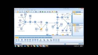 Telecom Churn Prediction Modeling