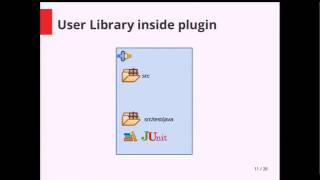 Fast Unit tests for Eclipse plugins - possible architectures and available tooling