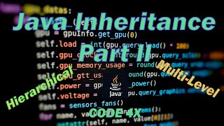 Java Hierarchical & Multi-level Inheritance